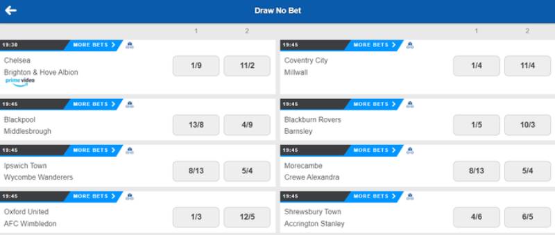Khi nào thì nên cân nhắc chơi kèo Draw No Bet?